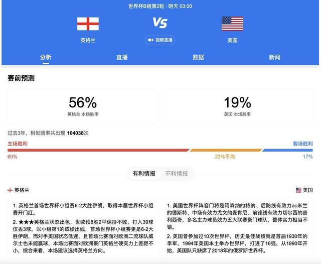 马晓康和叶凯在少年时被省队乒乓球锻练选中，两人一路练习成立了深挚的交谊。在几场赛事中马晓康以优良的成就颇受媒体存眷，并在收集上引发世人的追捧。被虚荣冲昏脑筋的马晓康将重心放在了乒乓球之外的处所，加入各类社会勾当、接拍时尚年夜片等等，直接影响了乒乓球的练习，致使他省队主力位置被叶凯代替。随即二人关系日趋激化，在赛场上从队友酿成了敌手……最后，在年夜家一路的帮忙下，马晓康走出人生低谷，重拾决定信念联袂叶凯一路高昂拼进国度队。